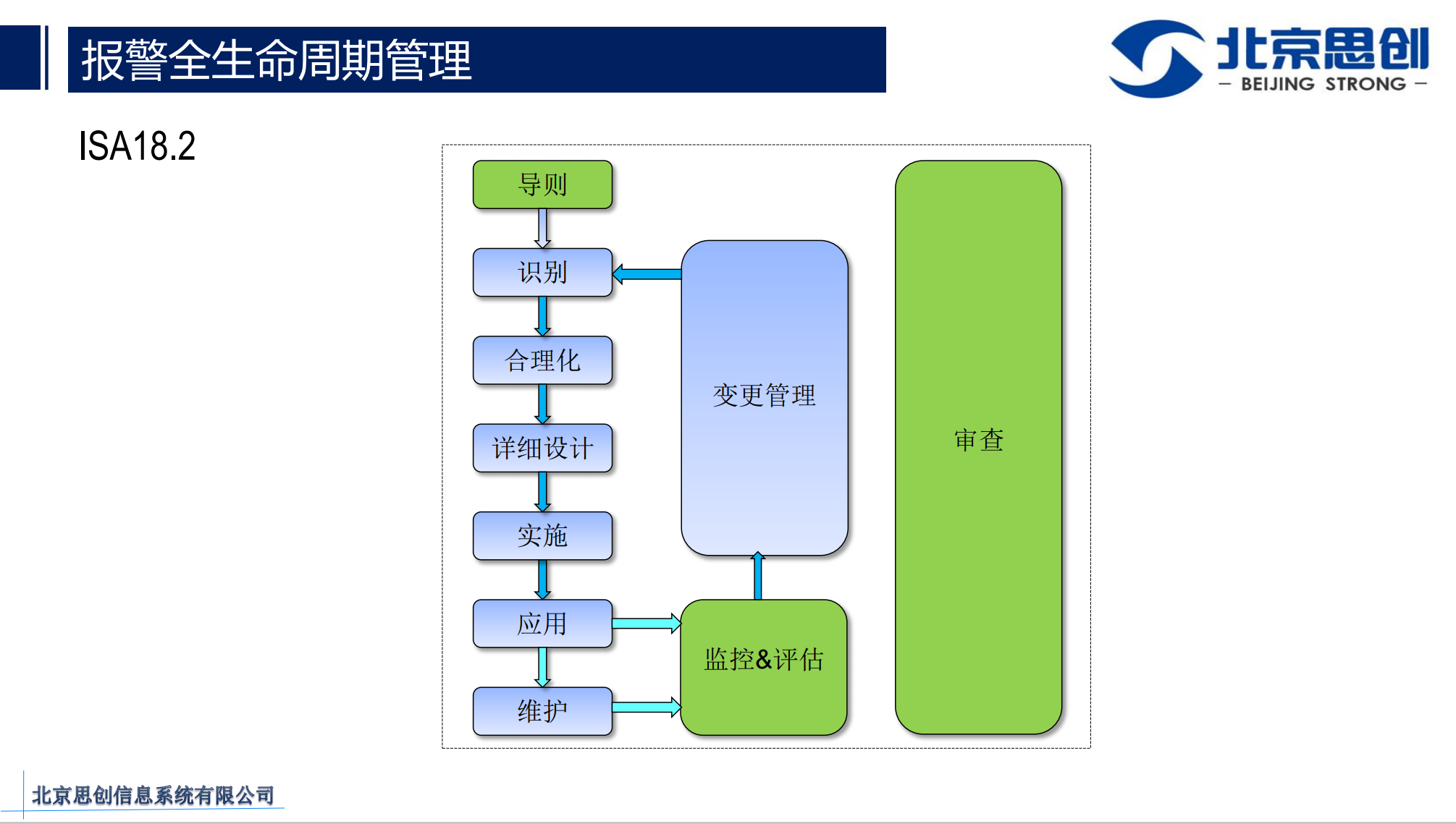 1627883822882883.png 報(bào)警管理(lǐ).png